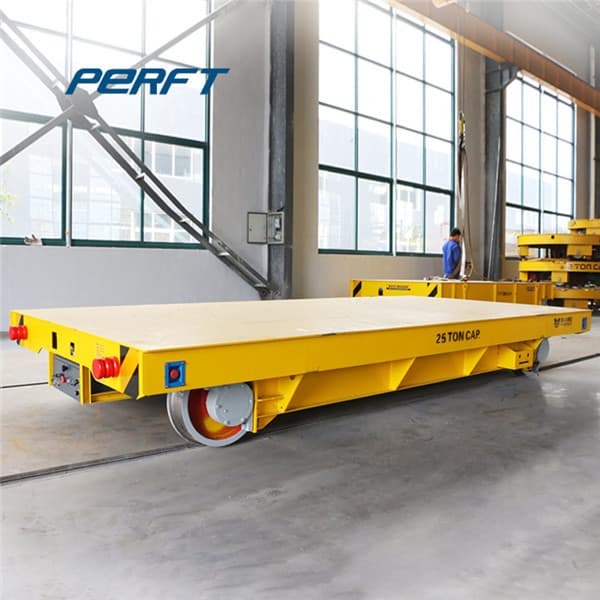 <h3>Slag Blank Workshop Transfer Rail Car--Perfte Transfer Cart</h3>
